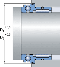 Gestaltung der Lagerungen